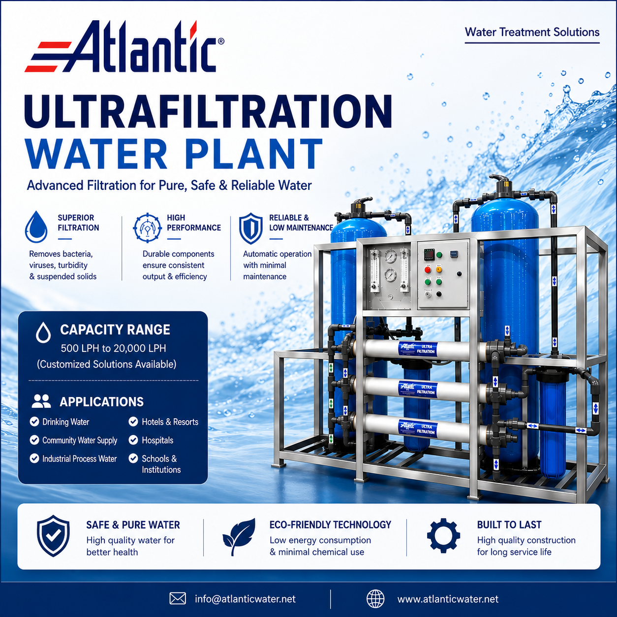 ultrafiltration plant Pakistan